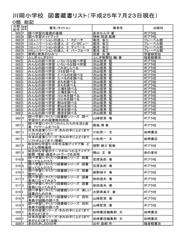第４回おおさかNo-1グランプリ王者 成田周平さんの「のせすく」がついに始動！ image 0